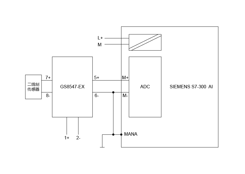 QY球友会安全栅GS8547-EX如何与西门子S7-300 PLC匹配接线？