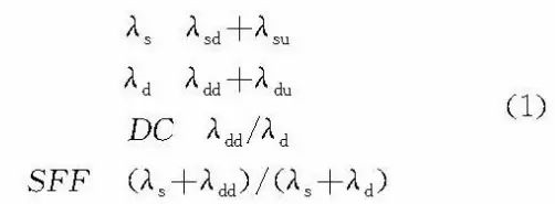 安全仪表功能回路设计及SIL验算
